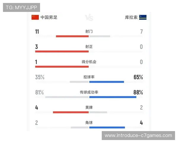世界杯历史进球数据分析与球员表现趋势解读
