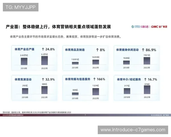 全球体育赛事数据深度解析与未来趋势预测