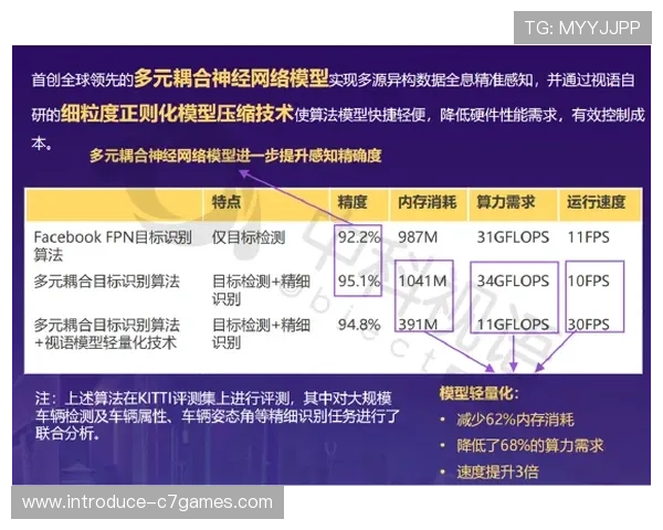 精准分析赛事数据，打造高胜率足球比赛预测指南