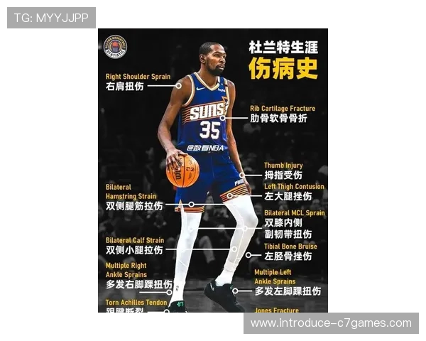 杜兰特季后赛体能状态持续下滑背后伤病隐患与球队负荷管理深度解析 杜兰特季后赛体能状态持续下滑背后伤病隐患与球队负荷管理深度解析